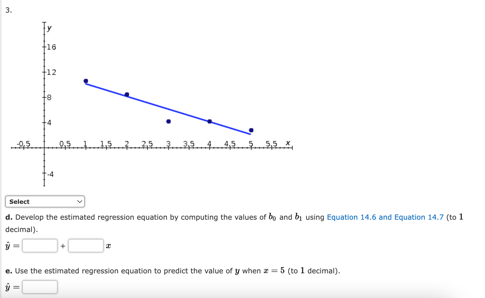 accurately represents the data? 1. +16 +12 +8 +4 -05.1 05 1
