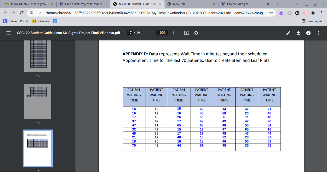 Create a stem and leaf plot for the downtimes that were captured