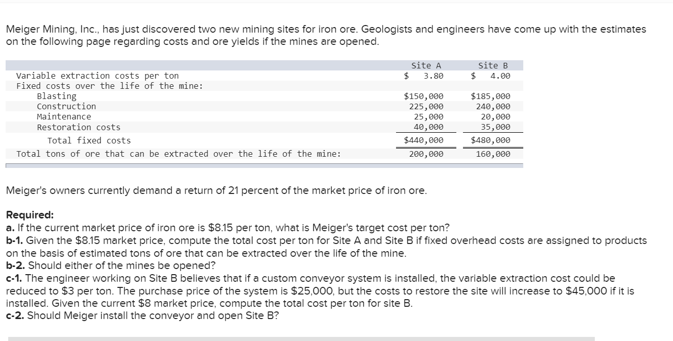 Meiger Mining, Inc., hasjust discovered two new mining sites for iron