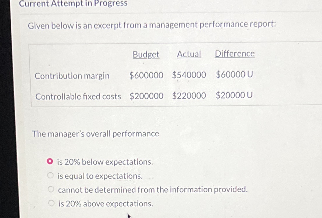  Current Attempt in Progress Given below is an excerpt from a