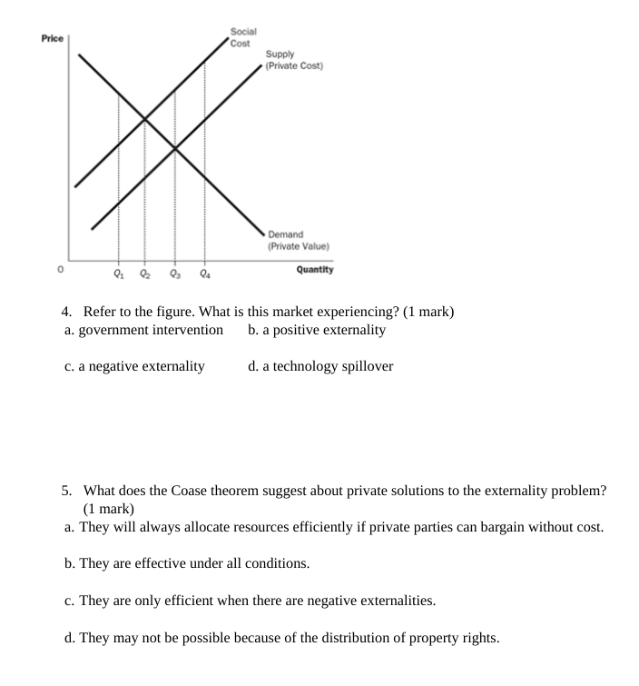  Social Cost Supply {Private Cost) Demand (Private Value) a & 0