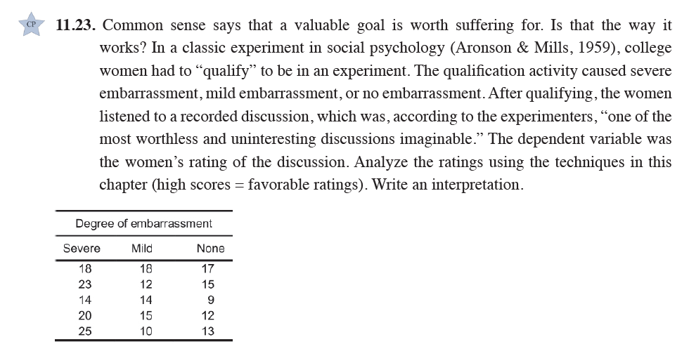 Desensitization , and Control.Dependent Variable on the other hand is the phobias.AnswerSStreatment=nAi(xAi)2N(xi)2SS
