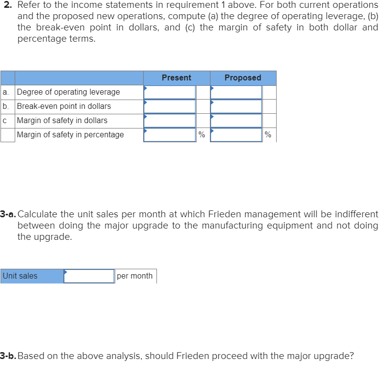 Fixed expenses 372,000 Operating income $ 93,000 Competition is intense, and Frieden