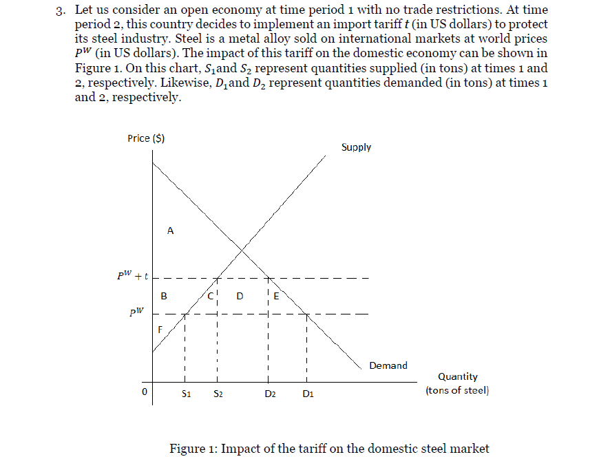 Please show your work and fully annotate all graphs. Simplify your answers