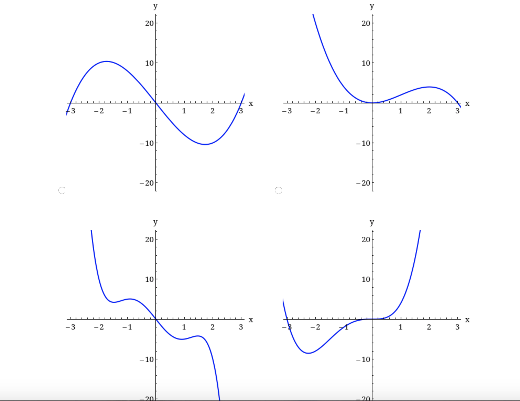 -00 (b) Match the polynomial function with one of the following graphs.