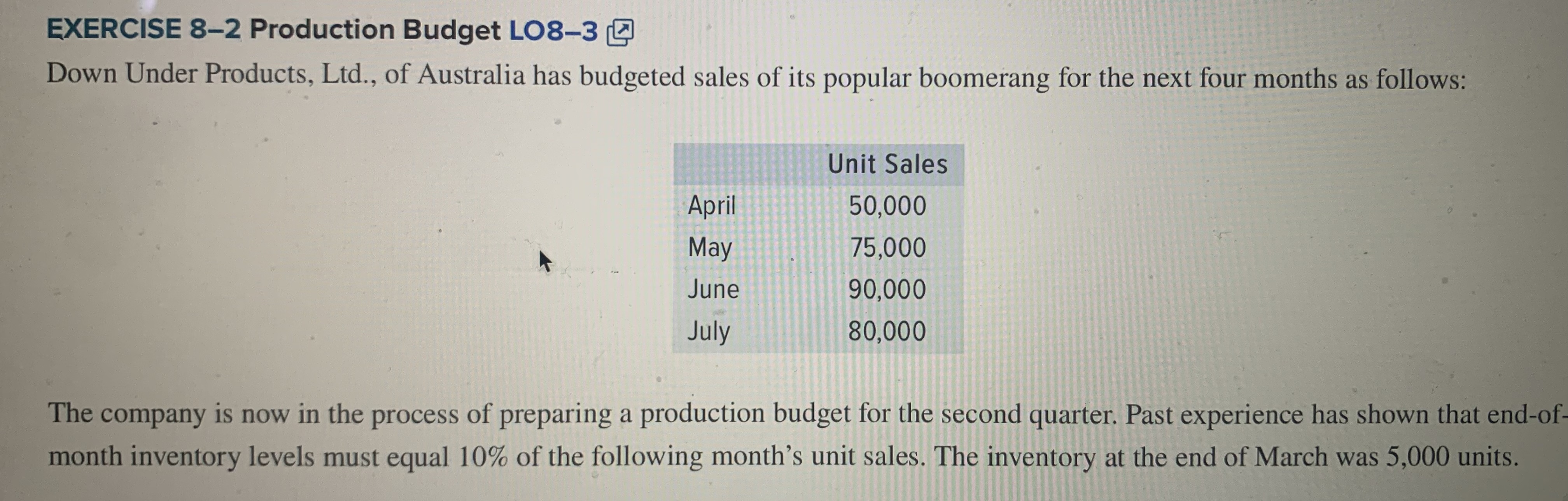 EXERCISE 8-2 Production Budget LO8-3 D Down Under Products, Ltd., of