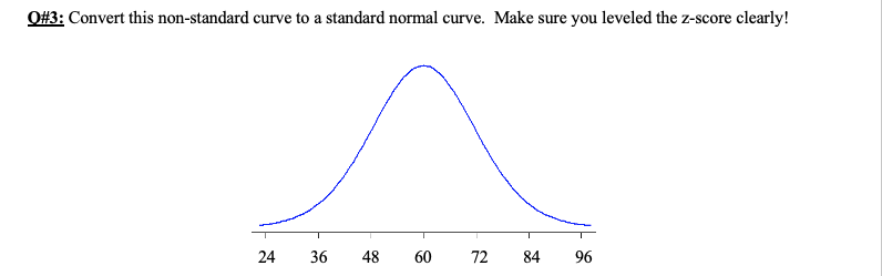 1. Given the population mean = 18, population = 4 and a