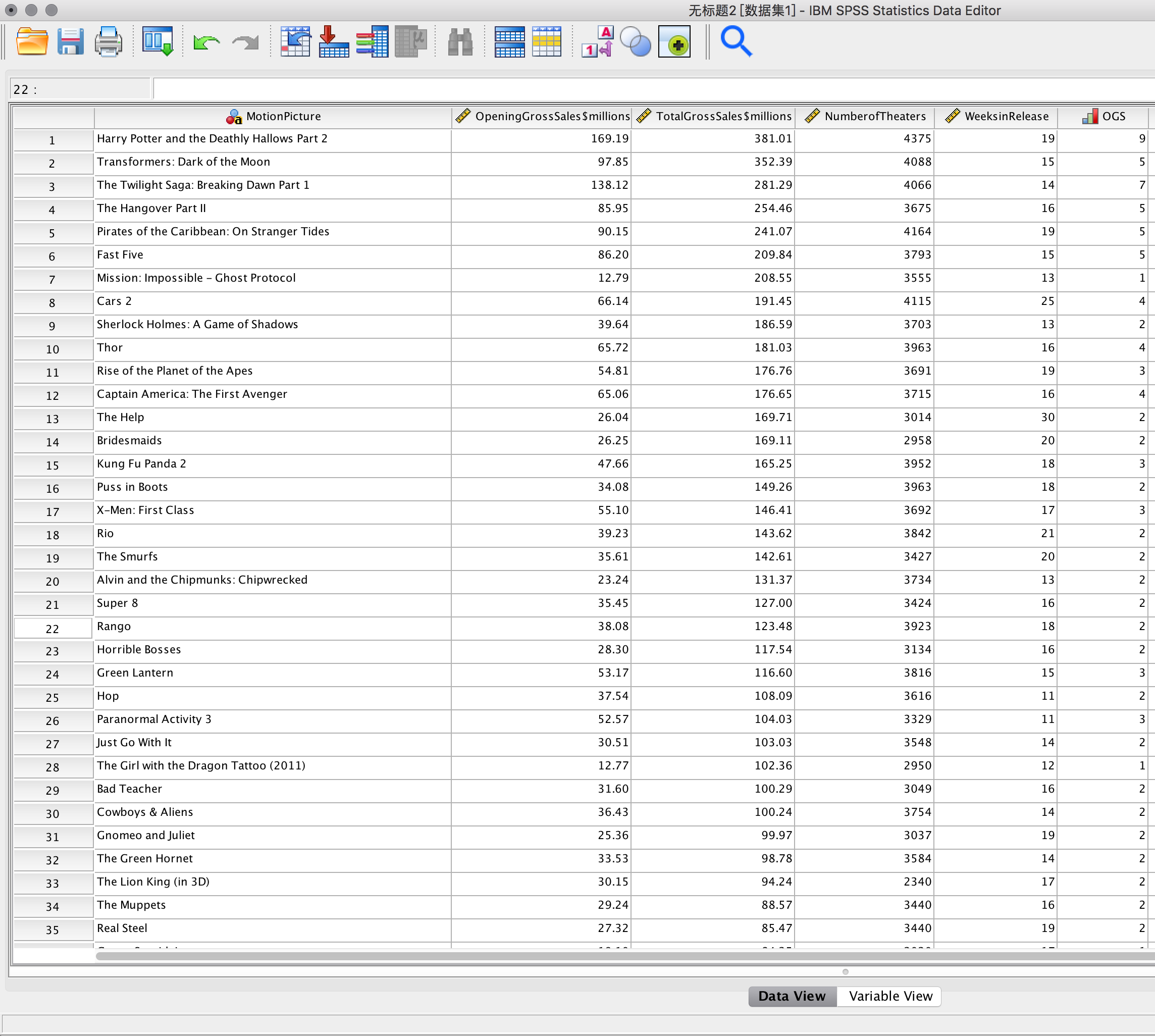 Please answer the question A thanks! .. . AcMe2 [#x]=$1] - IBM