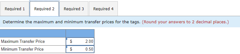 of the problem with the image adding tools. When responding, can you