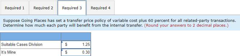 please bold the answers. PA1D-5 (Static) Identifying Minimum, Maximum, Mutually Benecial Transfer