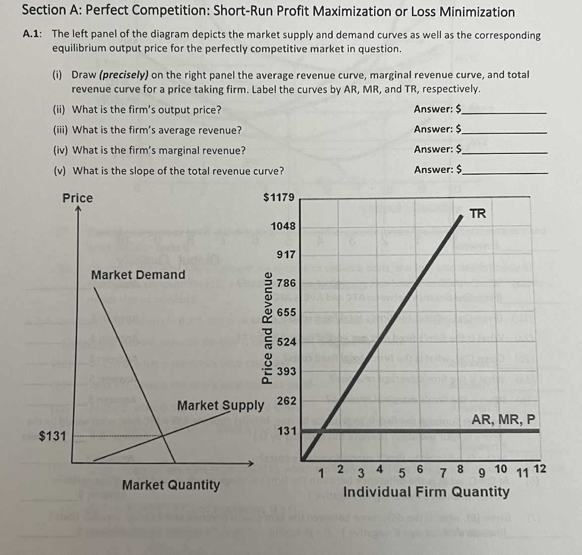 Section A: Perfect Competition: Short-Run Profit Maximization or Loss Minimization A.1: