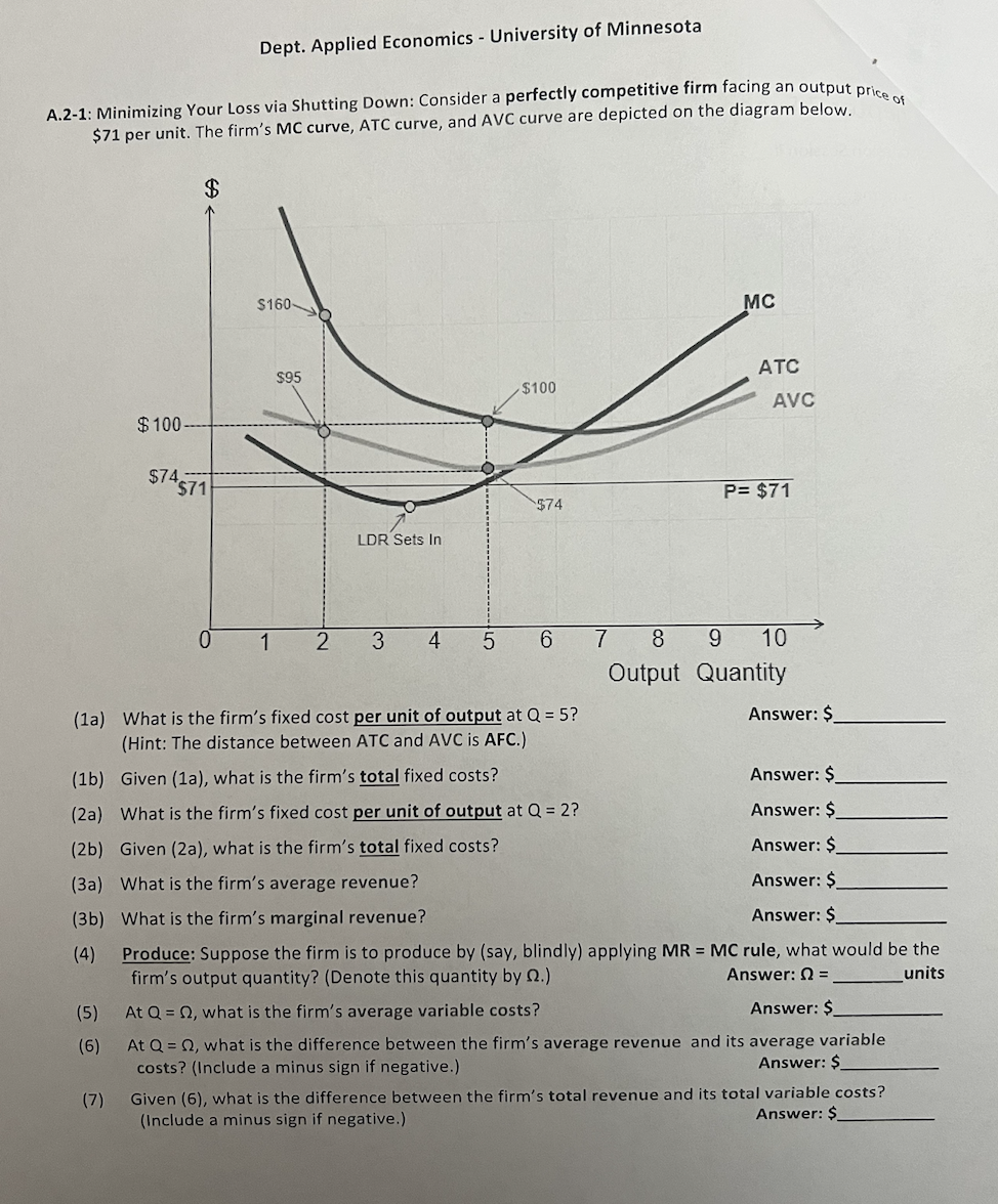 The left panel of the diagram depicts the market supply and demand