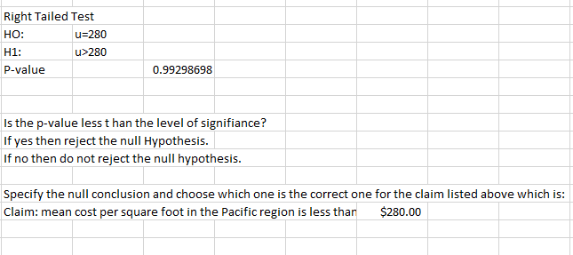 in the Pacific region Let u represent the meancost per sqft in