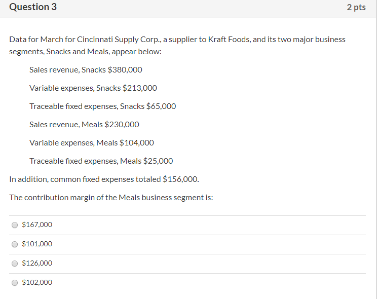  Question 3 2 pts Data for March for Cincinnati Supply Corp.,