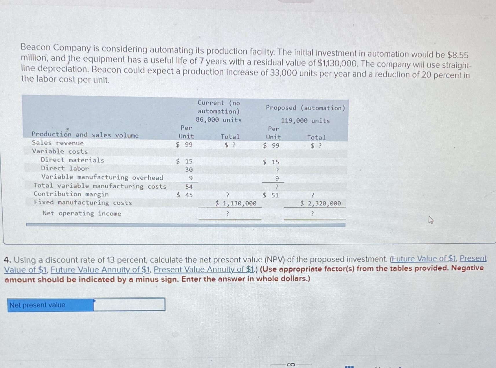 Please do Beacon Company is considering automating its production facility. The initial