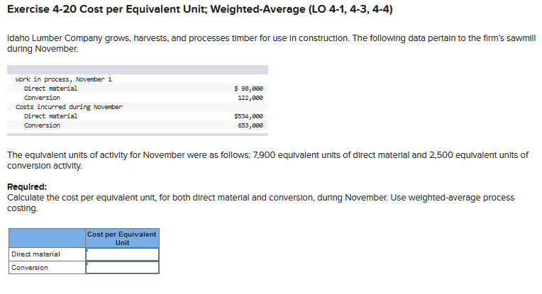 manufactures decorative glass products. The firm employs a process-costing system for its