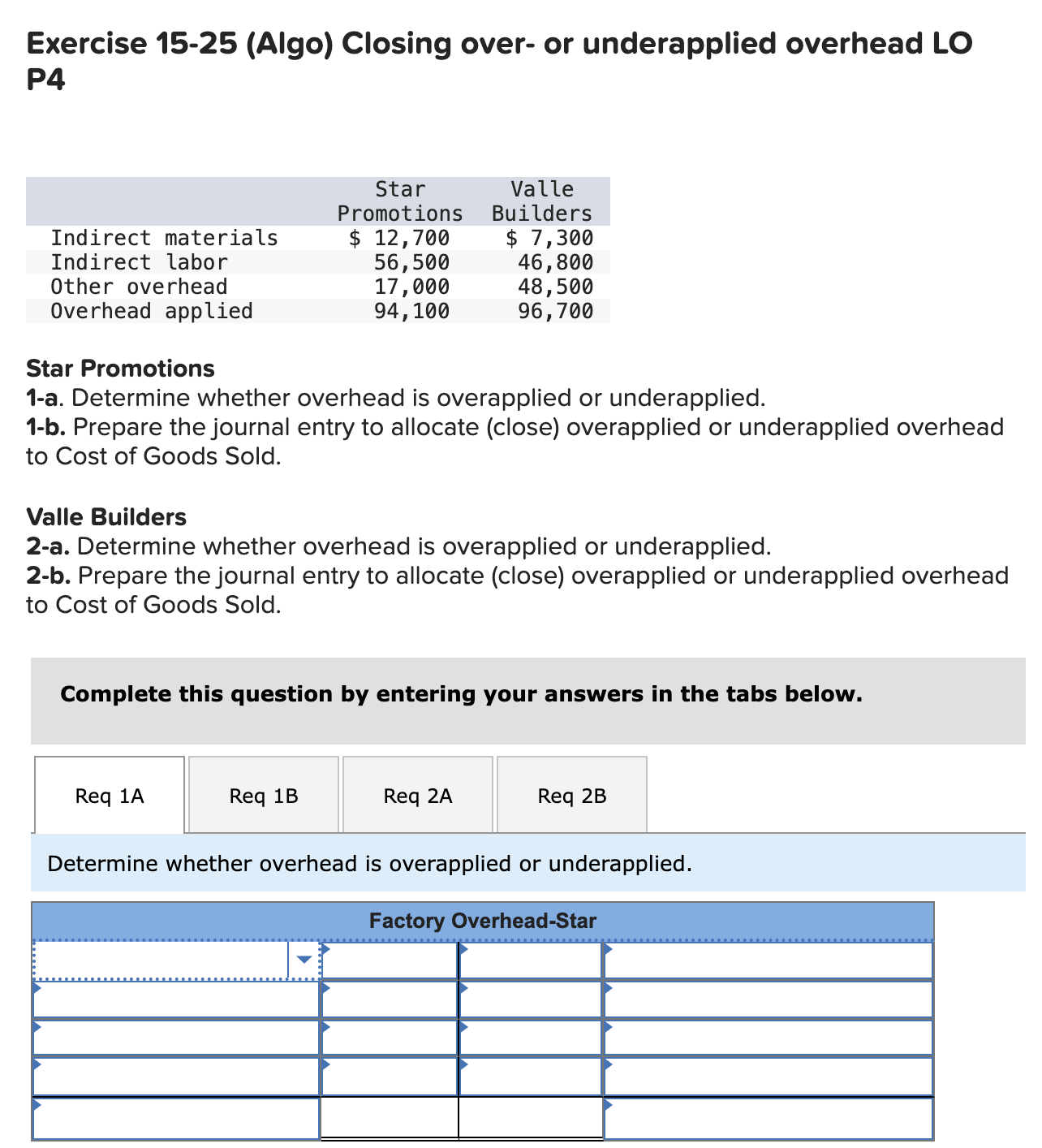  Exercise 15-25 (Algo) Closing over- or underapplied overhead LO P4 Star