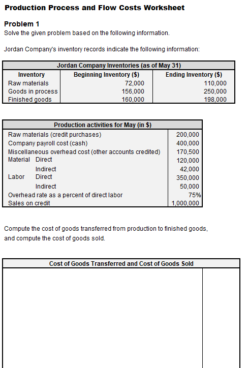 Production Process and Flow Costs Worksheet Problem 1 Solve the given