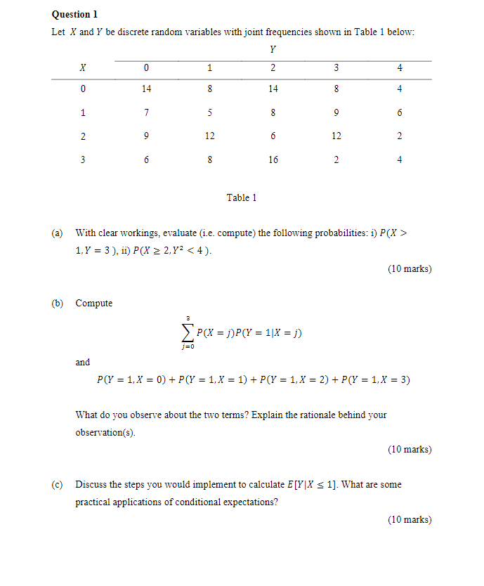  Question 1 Let X and Y be discrete random variables with