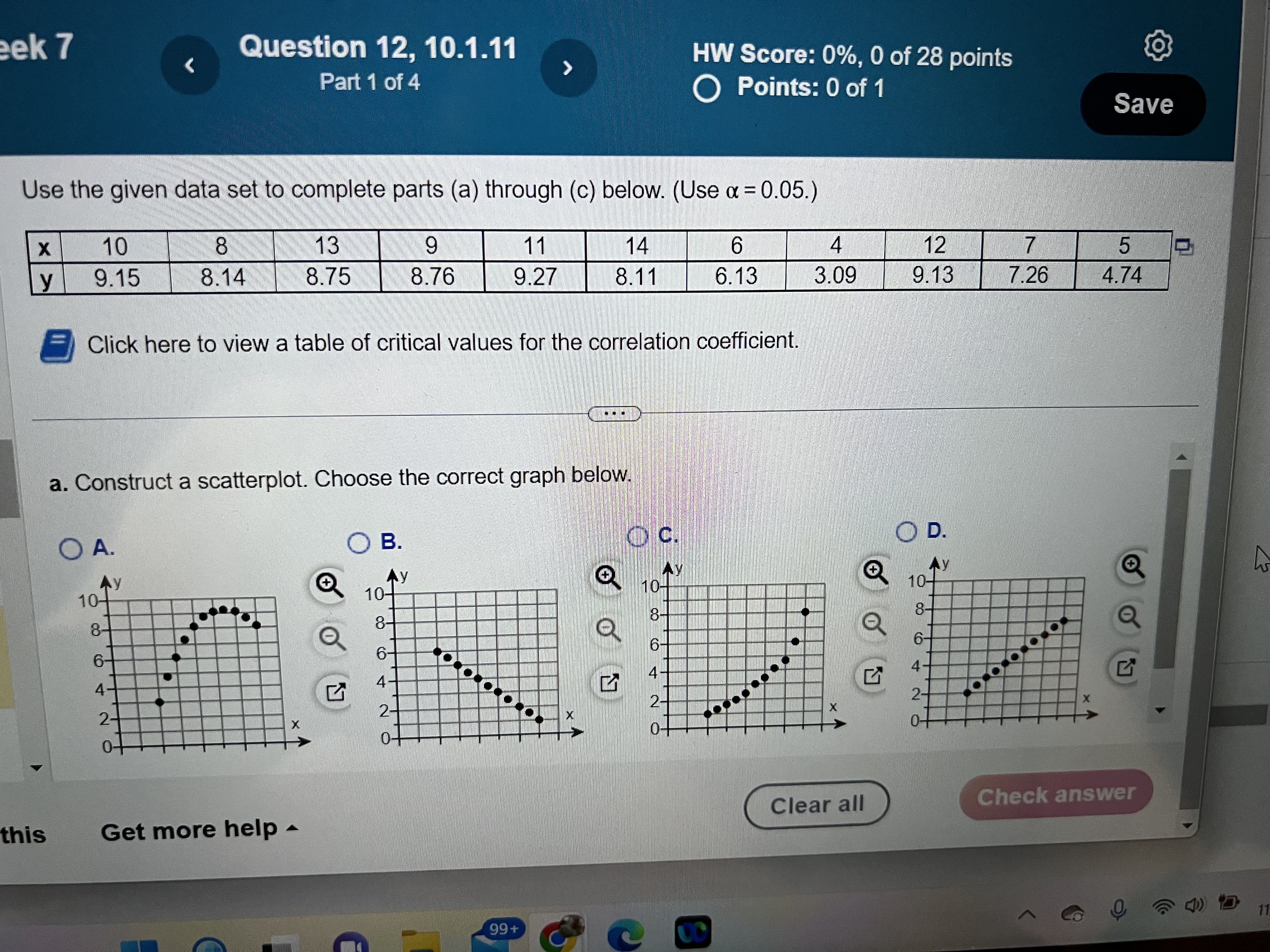 found that r = 0, does that indicate that there is no