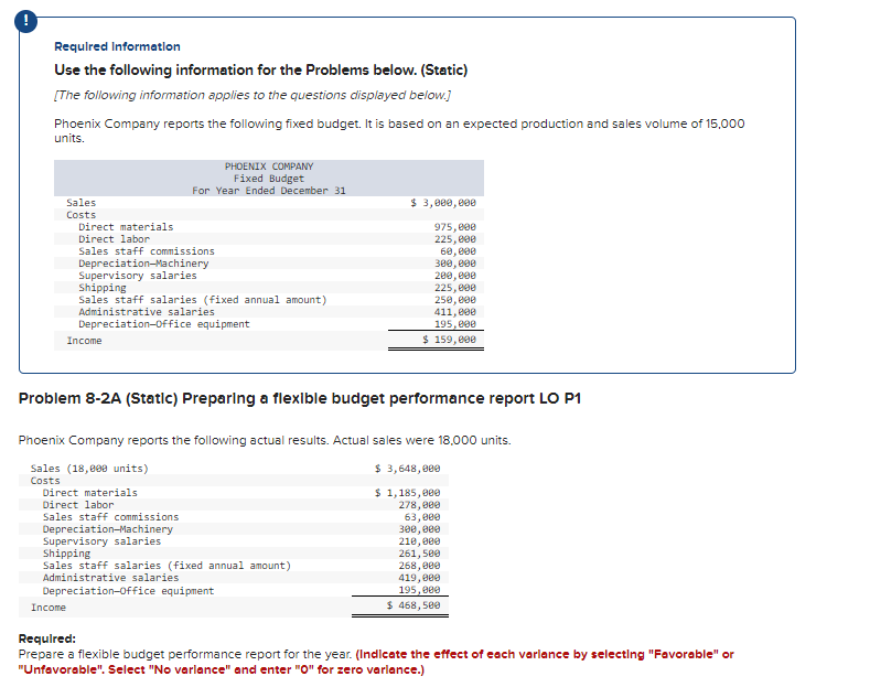  Required Information Use the following information for the Problems below. (Static)