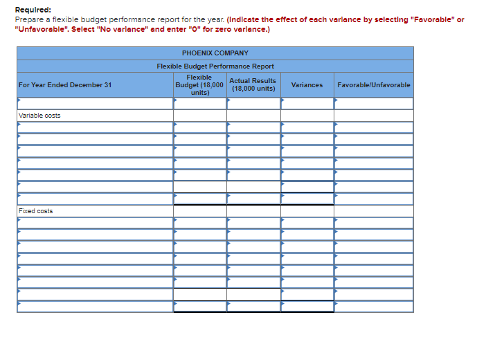 [The following information applies to the questions displayed below] Phoenix Company reports