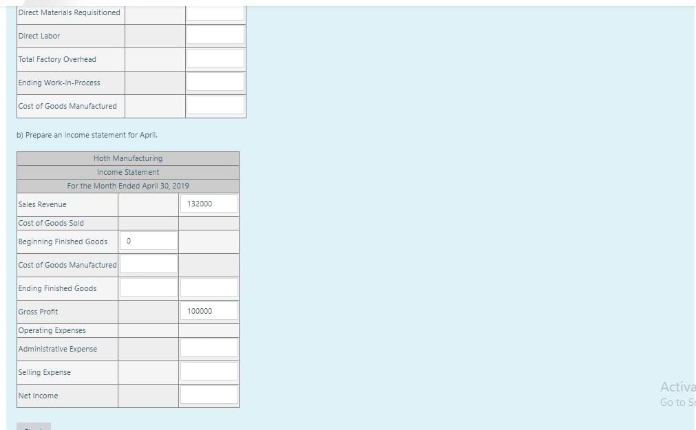 Direct Materials Requisitioned Direct Labor Total Factory Overhead Ending Work-in-Process Cost