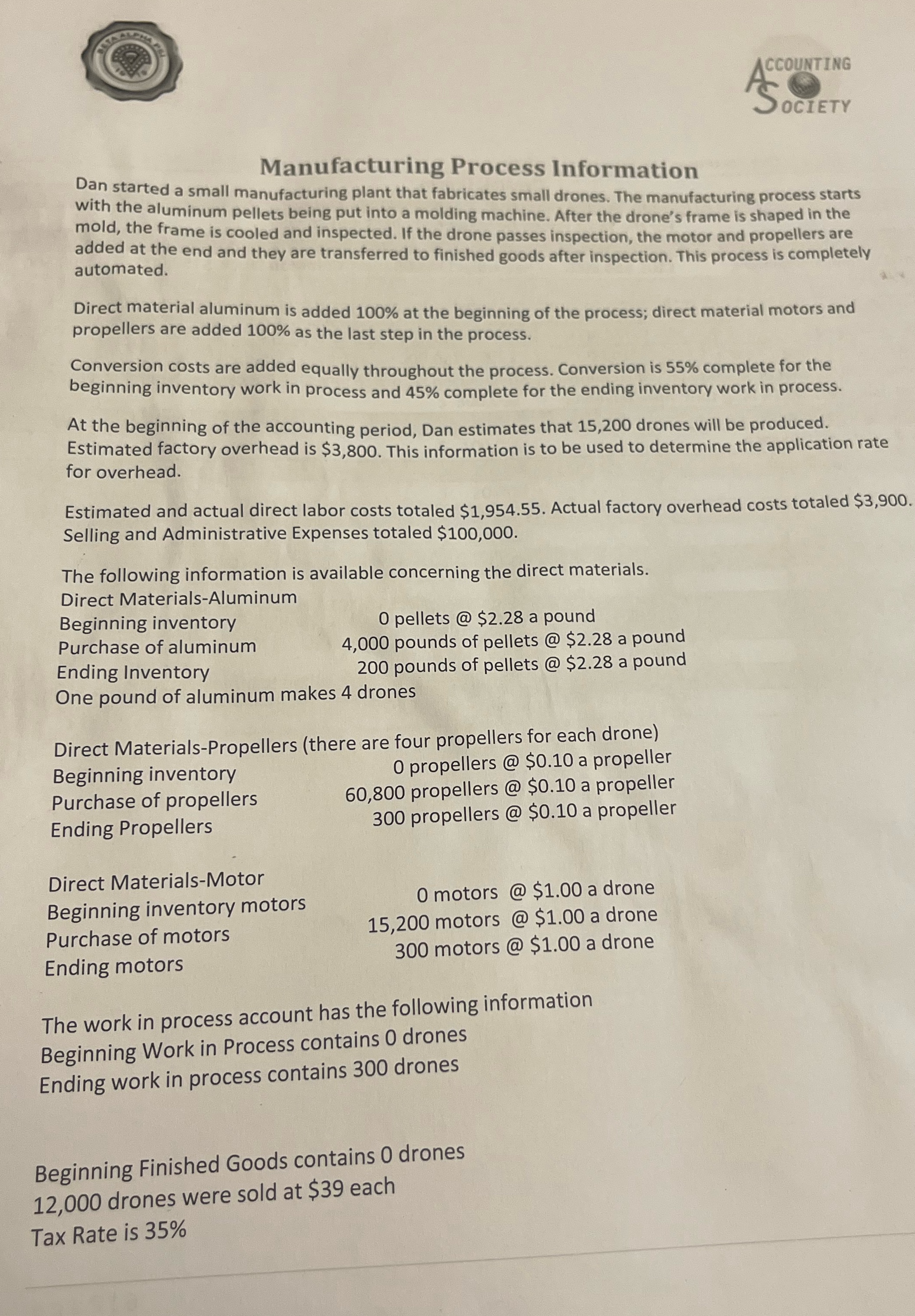 I need the equivalent unit schedule in units and a equivalent unit