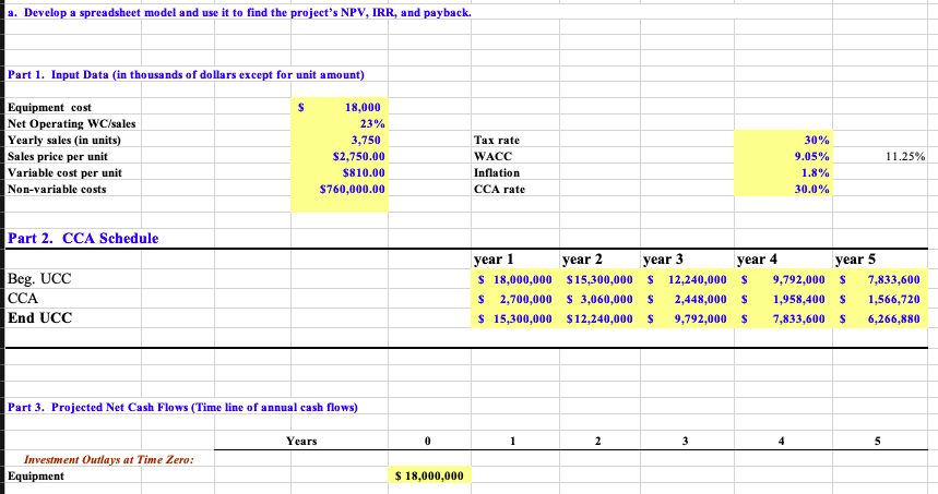 Mirror Inc. has developed a powerful efficient Golf Cart that is significantly
