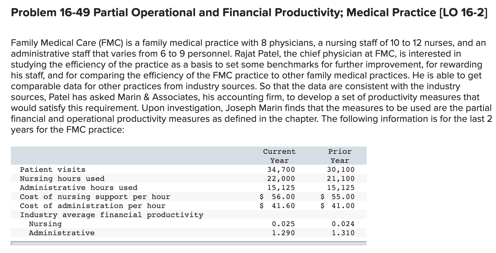 please show the work? Required: 1. Compute the partial nancial productivity ratios