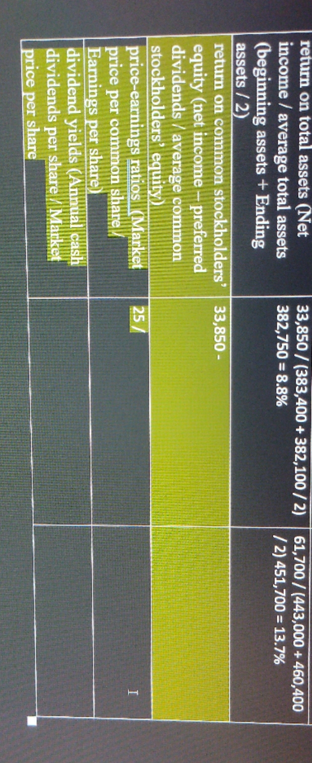 i need helo with the highlighted part. Assuming that each company paid