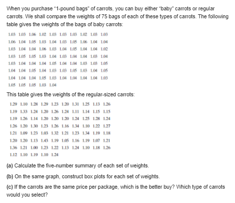 the sample standard deviation in tensile strength for the samples separately for