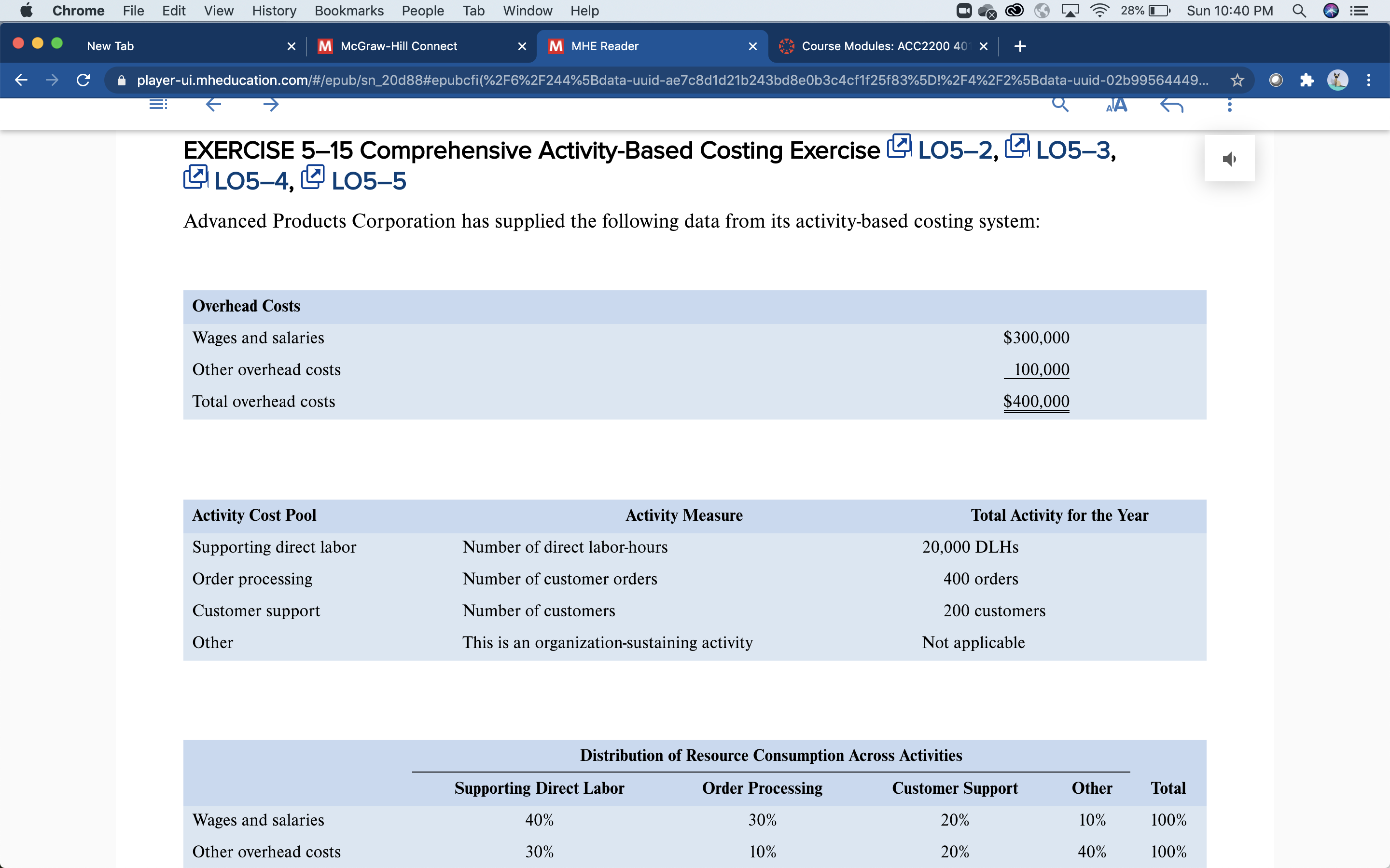  Chrome File Edit View History Bookmarks People Window Help 28% Sun