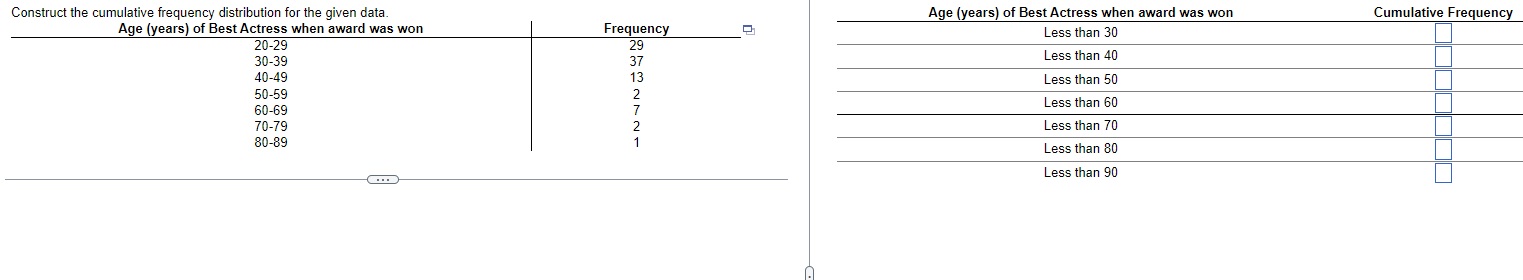  Construct the cumulative frequency distribution for the given data. Age (years)