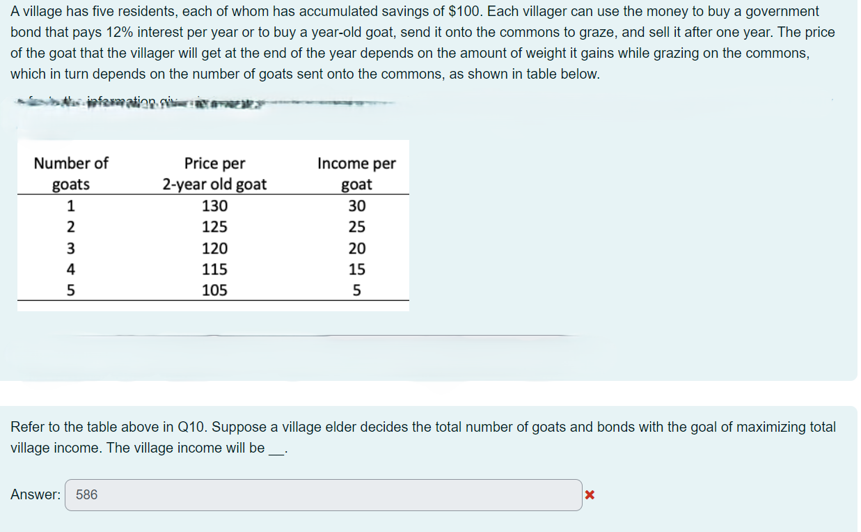 Answer the question in the image A village has five residents, each
