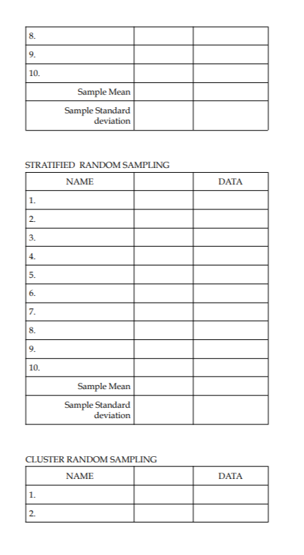 activities each day?." The data is acquired via messenger chat. THE POPULATION