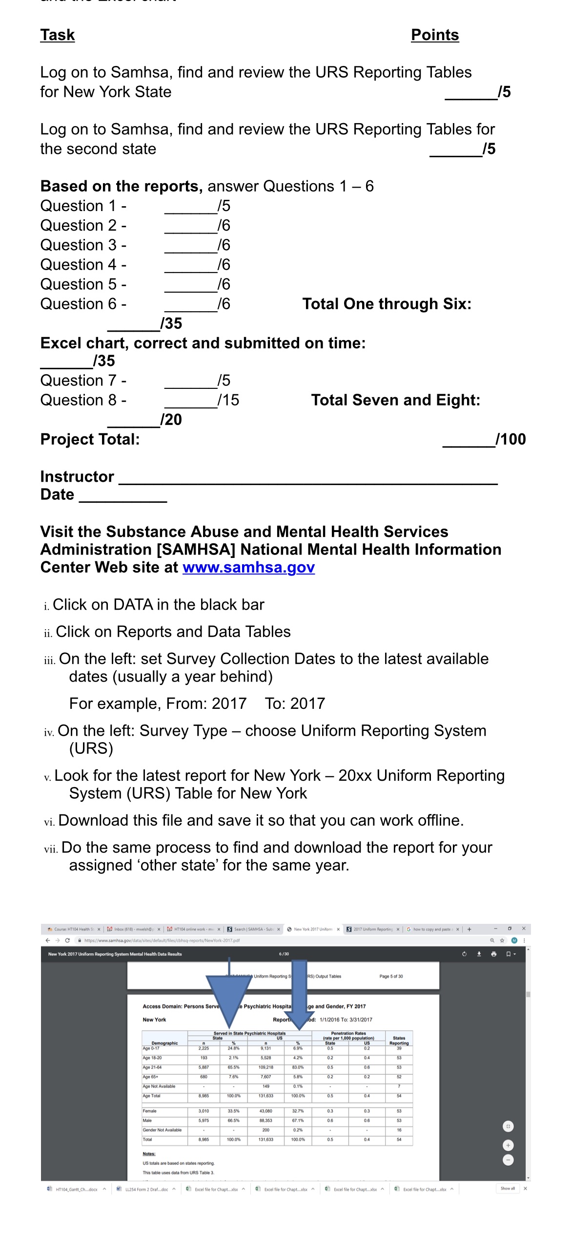 www.samhsa.gov How to read this report: Look at the two arrows ALWAYS