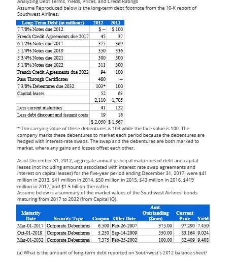 A"ume Reproduced bel Southvest 1 705 As aggregate anm_ll prircipal of debt