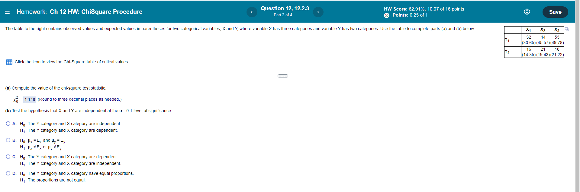 Homework: Ch 12 HW: ChiSquare Procedure Question 12, 12.2.3 Part 2 of