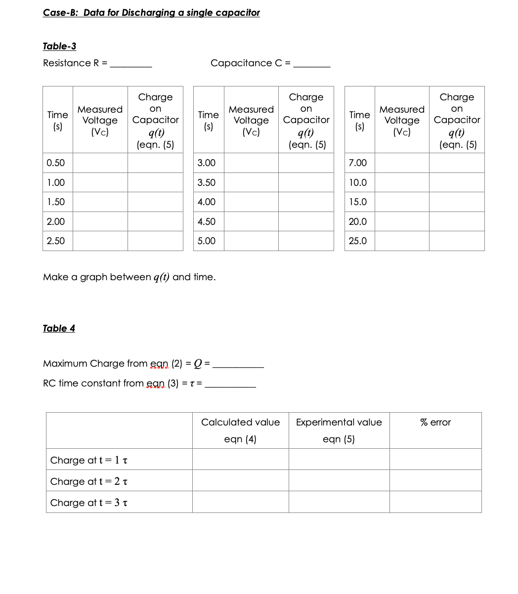 to the circuit, and there is no charging of the capacitor. Assume