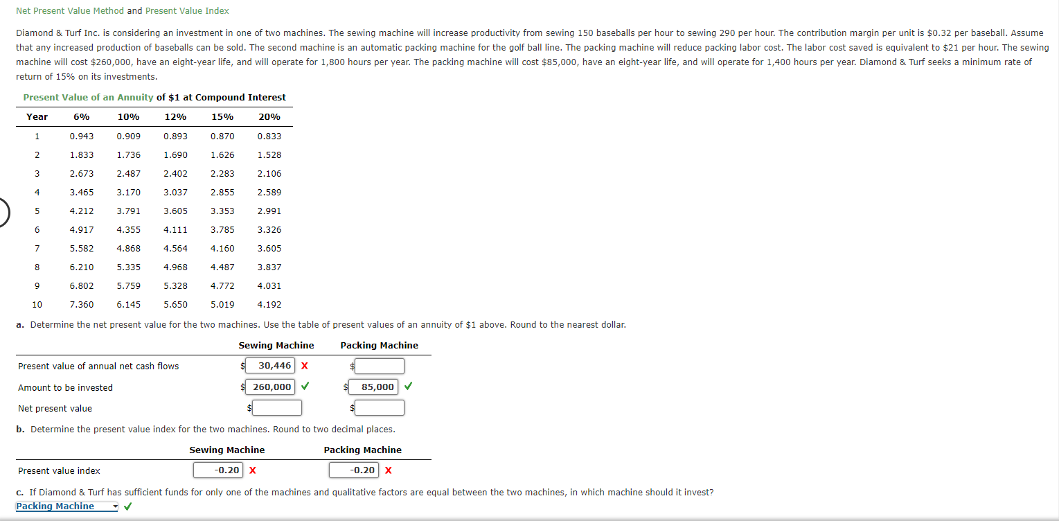  Net Present Value Method and Present Value Index Diamond & Turf