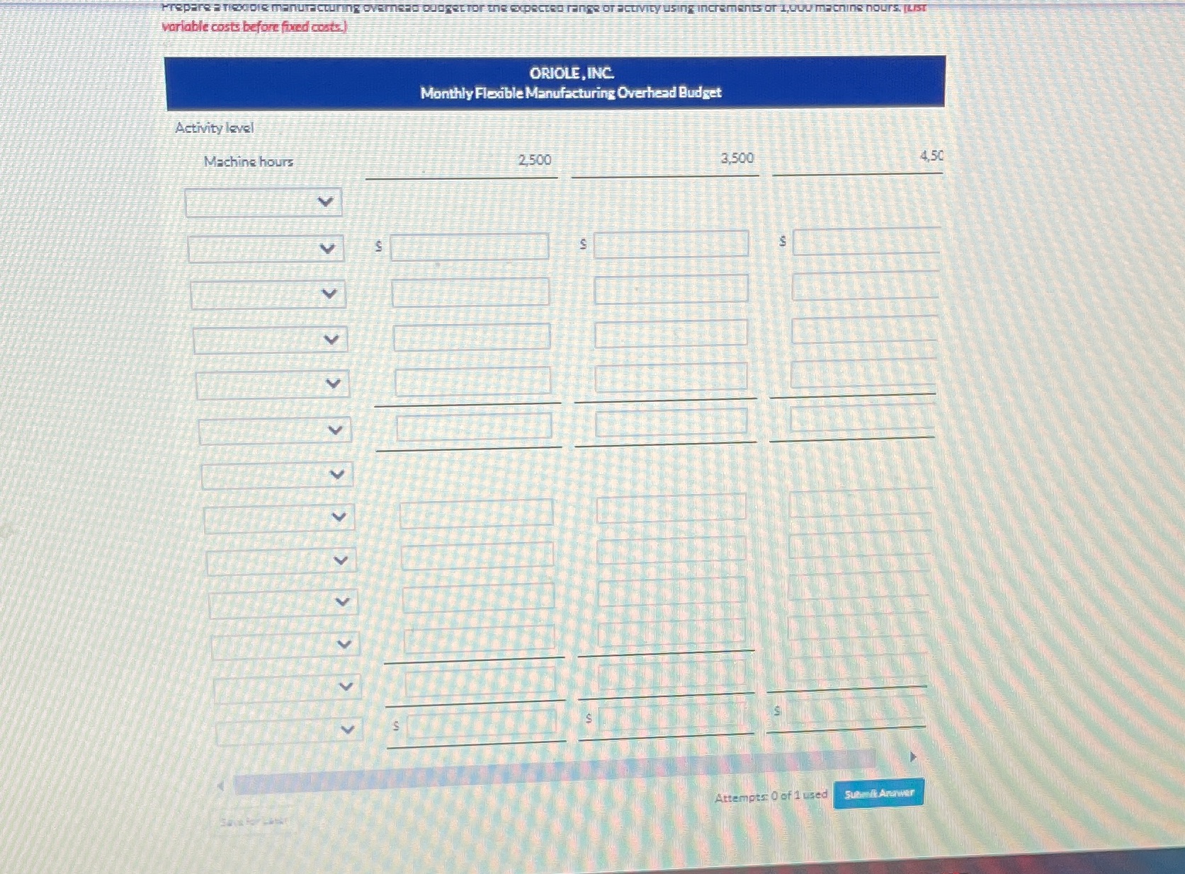 budget for manufacturing overhead based on machine hours. Variable manufacturing overhead costs