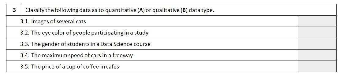 Please fast with brief explanation. 3 Classify the following data as to
