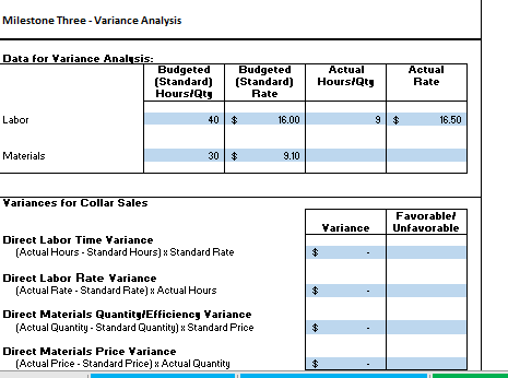 the business and the income you earned. You also notice and document