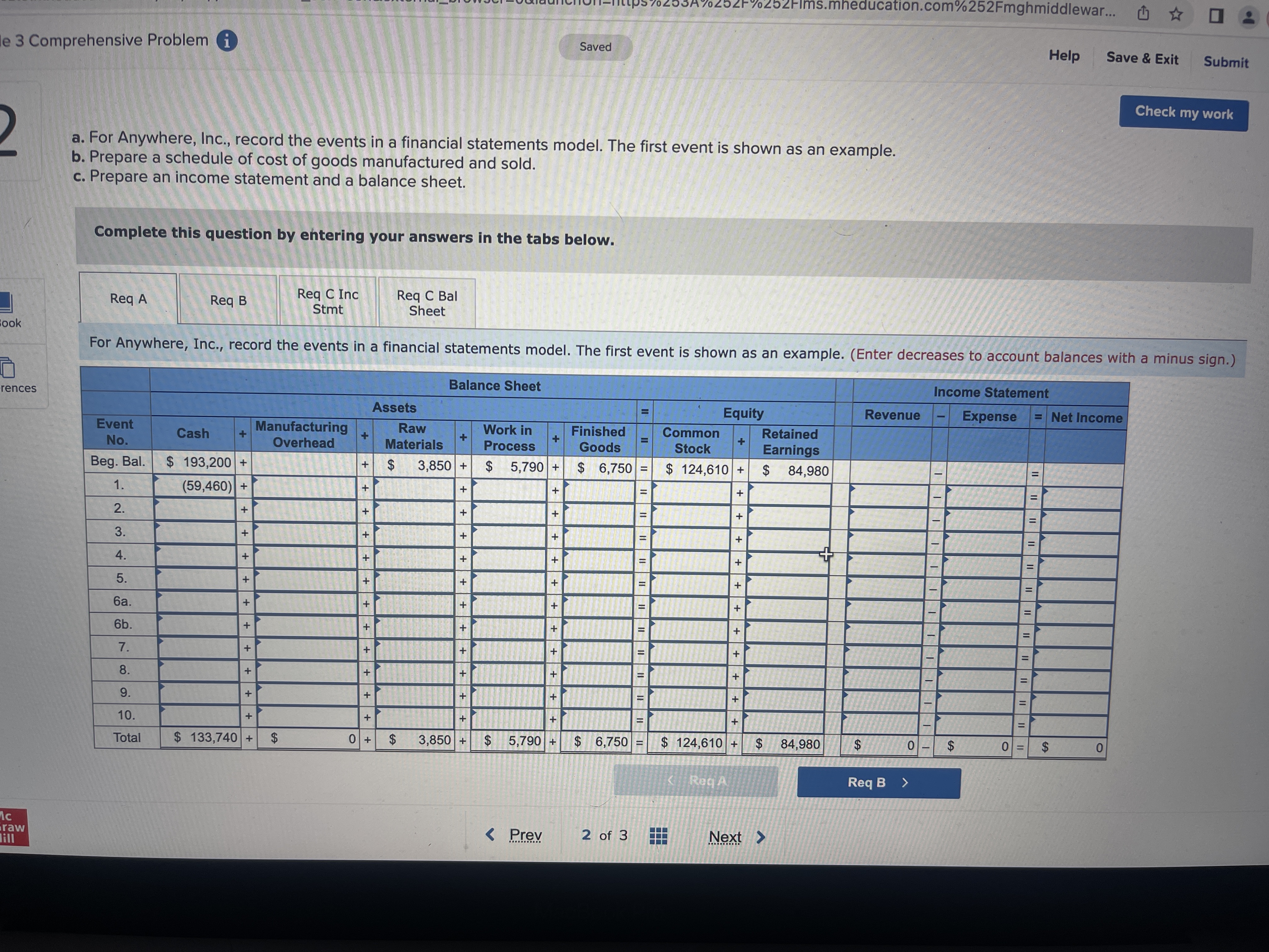 acquired a subsidiary named Anywhere, Inc. (Al). Al manufactures a wireless modem