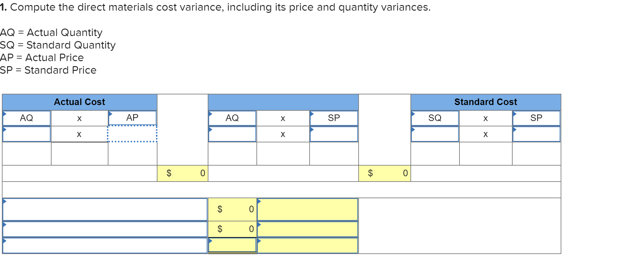 not know how to do it. Trico Company set the following standard