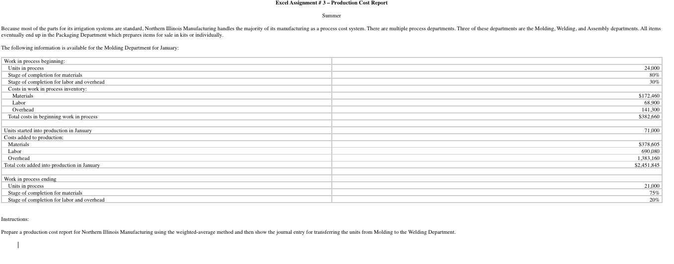 Hello, I would like some help on this question. Thank you in