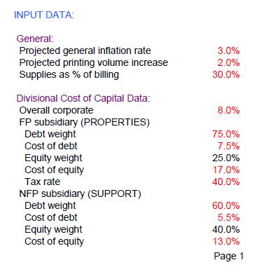 3:In-house cash flows:External cash flows: Current (2017) Costs and Values: Annual lease
