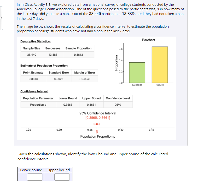  In In-Class Activity 8.B, we explored data from a national survey