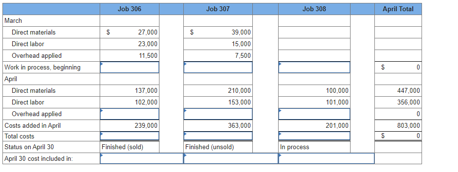 RETEI'E nces Required information [The foowing information apptr'es to the questions dismayed